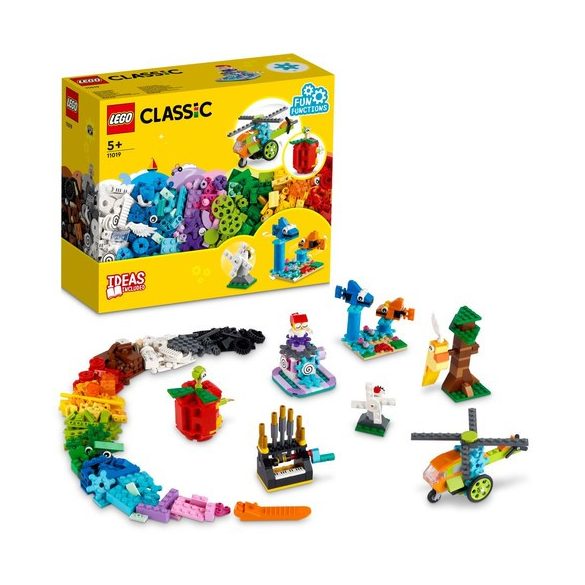 Bricks and Functions