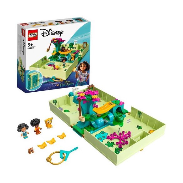 Antonio's Magical Door